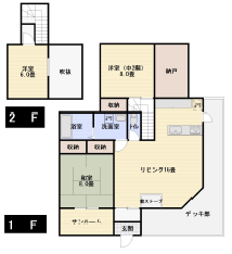 富士ドクタービレッジ